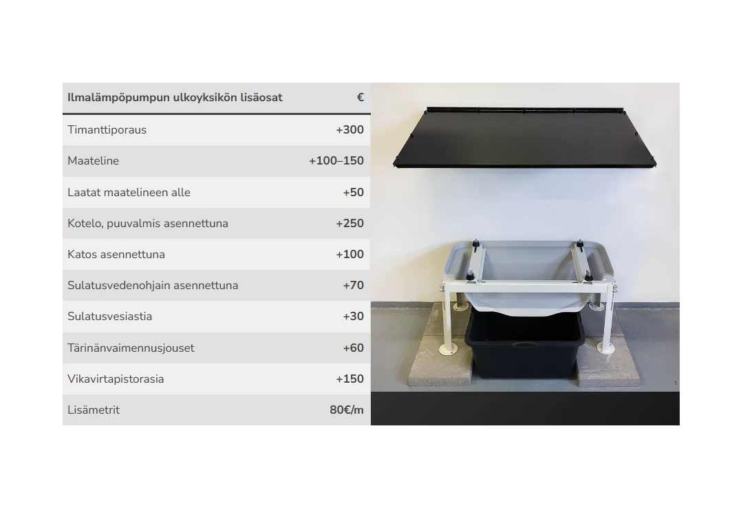 Ilmalämpöpumpun ulkoyksikön mahdolliset lisäosat ja niiden asennuksen hinnat
